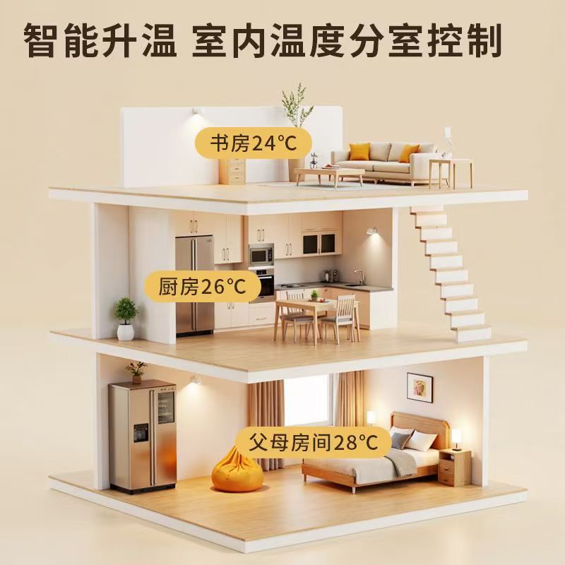 平凉地区 石墨烯电地暖公司哪家好？户型适配方案指南